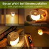 AUVON LED-Nachtlichter Bewegungssensor, USB-rechargable Produktbild-Vorschau 6
