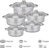 Kochtopfset 10-teilig – Edelstahl – Induktion – Glasdeckel Produktbild-Vorschau 7