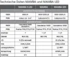 Cascata di design "Mamba LED" di Ubbink Anteprima dell’immagine prodotto 9