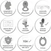 A collage of circular icons, each illustrating a feature of a toilet seat. Produktbild-Vorschau