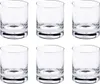 SCHOTT ZWIESEL PARIS, Průhledná, Sklo, 6 kusů, Kulatý, 315 Náhled obrázku produktu 4