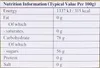 A nutrition information table. Produktbild-Vorschau