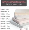 Wasserdichter Matratzenschoner 70x140 cm aus Produktbild-Vorschau 9
