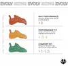 Buty wspinaczkowe Evolv Defy szare US_8_41 Podgląd zdjęcia produktu 5