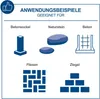 The image displays different application examples for a product, showing illustrations of concrete bases, natural stones, concrete, tiles, and bricks. Podgląd zdjęcia produktu
