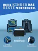 Schulranzen 1. Klasse für Jungen und Mädchen in Blau mit Produktbild-Vorschau 12