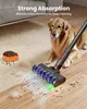 Bürste Kompatibel für Dyson V7,V8,V10,V11,V15 Staubsauger, Produktbild-Vorschau 3
