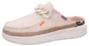 Fusion Slipper Beige Produktbild-Vorschau 7