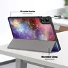 Pour Xiaomi Redmi Pad Pro 12.1 3folt Wake UP Smart Cover Voir les images du produit 2