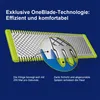 Scherkopf,Ersatz Scherfolie Shaver Parts,Alternative Produktbild-Vorschau 2