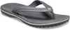 Crocs Crocband slippers, maat 37-38 Productafbeelding-voorbeeld 5