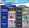 Epoxidharz Set 3780ml/128oz, Epoxy Resin, Epoxyd-Harz Set, Produktbild-Vorschau 8