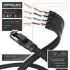 Primewire CAT 8.1 Câble réseau plat 40 Gbits, gaine en Voir les images du produit 3