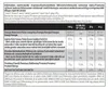 BioTech USA 100% Pure Whey 2270 g karamel-kapuno / Náhled obrázku produktu 7