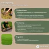 An instructional graphic showing the steps for laying down a lawn mat, with accompanying images. Produktbild-Vorschau
