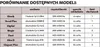 Aparat do wzmacniania słuchu Magic, wzmacniacz dźwięku na Podgląd zdjęcia produktu 5
