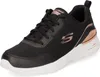Skechers Skech-Air Dynamight 149660 (37/BKRG) Produktbild-Vorschau 47