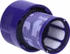 Filtr HEPA do odkurzaczy Dyson V10 Absolute, V10 Absolute Podgląd zdjęcia produktu 2