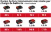 Enceinte sans fil Bluetooth® TC-SR 18 Li BT-Solo – Power Voir les images du produit 4
