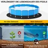 Poolunterlage Rund 460cm Durchmesser, Oberirdische Produktbild-Vorschau 3