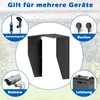 A product image showing a wallbox weather protection cover with surrounding icons representing different devices it can protect. Náhled obrázku produktu