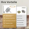 ECENCE Filzgleiter mit Torx- Schrauben 20mm/0.79inch, 24 Produktbild-Vorschau 6