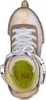 Powerslide Next Mery Munoz Pro 80 Inline-skates Beige,Weiß Produktbild-Vorschau 5