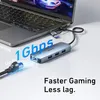 BENFEI Hubs USB C auf Gigabit Ethernet Adapter mit 3 Port Produktbild-Vorschau 4