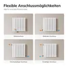 EMKE radiateur horizontal design panneau 630×620 mm blanc, Voir les images du produit 5