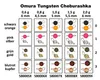 FTM Omura Tungsten Cheburashka - 2 Jigköpfe, Gewicht:1g, Produktbild-Vorschau 3