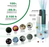 Diagram showing the filtration process of an air purifier, with icons representing different particles it removes. Produktbild-Vorschau
