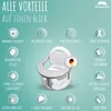 WOLKENGLÜCK® Badewannensitz Baby ab 6 Monate - Produktbild-Vorschau 2