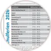 A circular crop of a table showing German school holidays for 2026. Produktbild-Vorschau