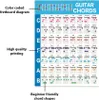 Guitar Chord Chart with Circle of Fifths Chart Guitar Chord Podgląd zdjęcia produktu 2