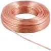 Goobay SAT Antennenkabel (80 dB), 2x geschirmt, F-Stecker Produktbild-Vorschau 6