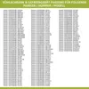 A list of appliance model numbers and compatibility information. Produktbild-Vorschau