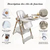 Clinvia, chaise haute réglable pour bébé, de 0 à 6 ans - Voir les images du produit 7