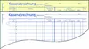Avery Zweckform® 428 428 Scontrino per registratori di Anteprima dell’immagine prodotto 25