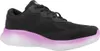 Skechers Skech-lite Pro-stunn Couleur Noir Voir les images du produit 5