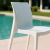 Sztaplowane krzesła kuchenne i barowe Ice Grand Soleil Podgląd zdjęcia produktu 2