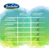 Bactador Katzentoiletten Geruchsentferner 500 ml Produktbild-Vorschau 5
