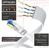 Primewire LAN-Kabel, CAT.8, RJ-45 (Ethernet) (25 cm), Produktbild-Vorschau 2