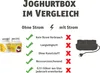 Joghurt Box Reifebox (ohne Strom) - Setvariante: Joghurt Produktbild-Vorschau 5