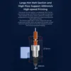 Diagram of a 3D printer hotend with descriptive text. Náhled obrázku produktu