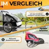 SAMAX Jogger 2v1 s přívěsem na kolo - v bílé/černé barvě - Náhled obrázku produktu 7