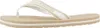 Infradito Tommy Hilfiger FW0FW07905ACR da Donna Anteprima dell’immagine prodotto 2
