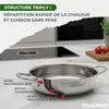 Sautoir 28 cm en inox 18/10 Triply Fackelmann Vita3 Voir les images du produit 5
