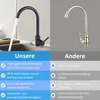 ZMH rubinetto da cucina rubinetto da cucina ad alta Anteprima dell’immagine prodotto 5