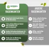 Cortenstahl Rasenkante [Schneckenabweisend] mit Produktbild-Vorschau 11