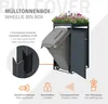 ML-Design 1 box na odpadky so strieškou na sadenie pre 1 Náhľad obrázku produktu 2